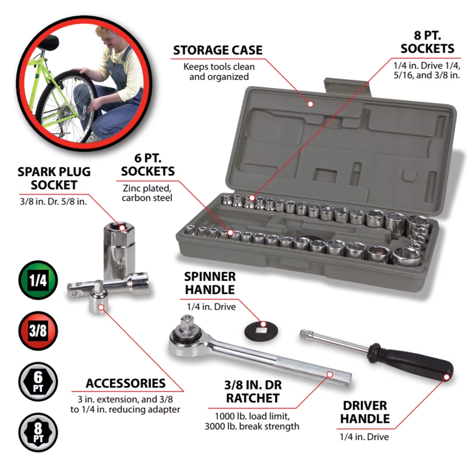 W1173 Sae/Metric 40-Piece SAE and Metric Socket Set, 1/4-Inch & 3/8-Inch Drive