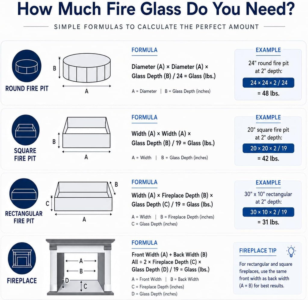 20 Pounds Bahama Blend Fire Glass for Fire Pit - 1/2 Inch High Luster Reflective Tempered Glass Rocks for Natural or Propane Fireplace, Safe for Outdoors and Indoors